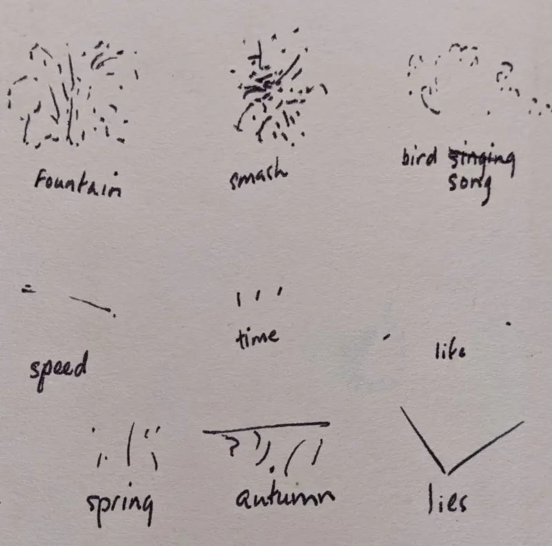 Additional Lines Of Communication 1